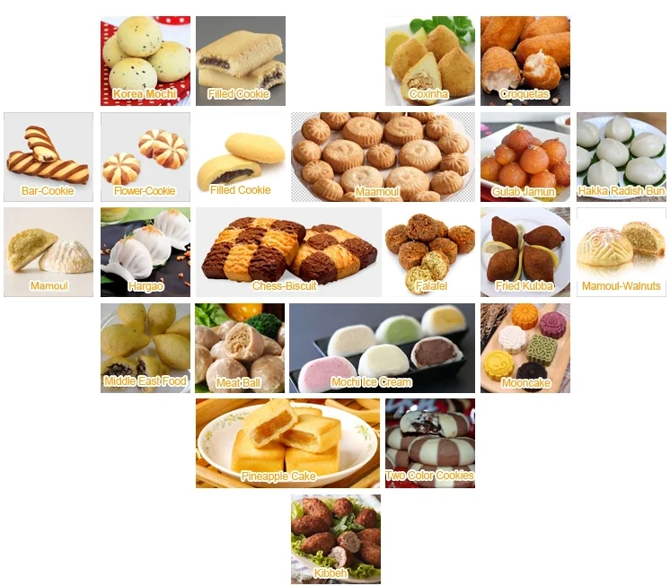 
 Высокоскоростная автоматическая инкрустирующая машина Mooncake, машина для изготовления маамула, производственная линия Maamoul  