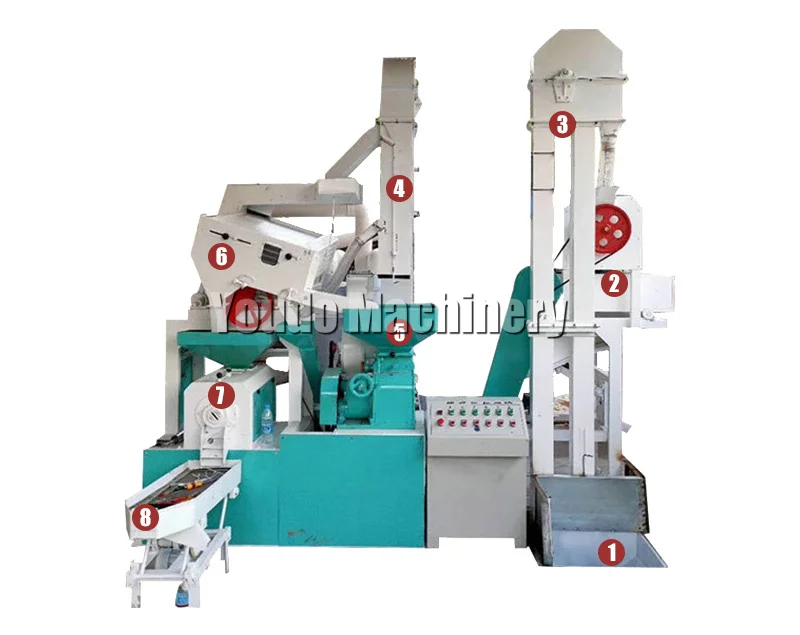 Udnm20 Electric Commercial Automatic Brown Paddy Rice Husker Polisher