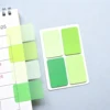Gradient Green