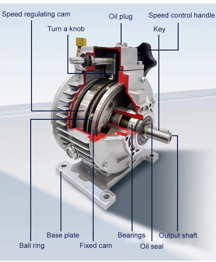 product udl mechanical variator with three phase electrical motor and nmrv worm speed reducer972-7