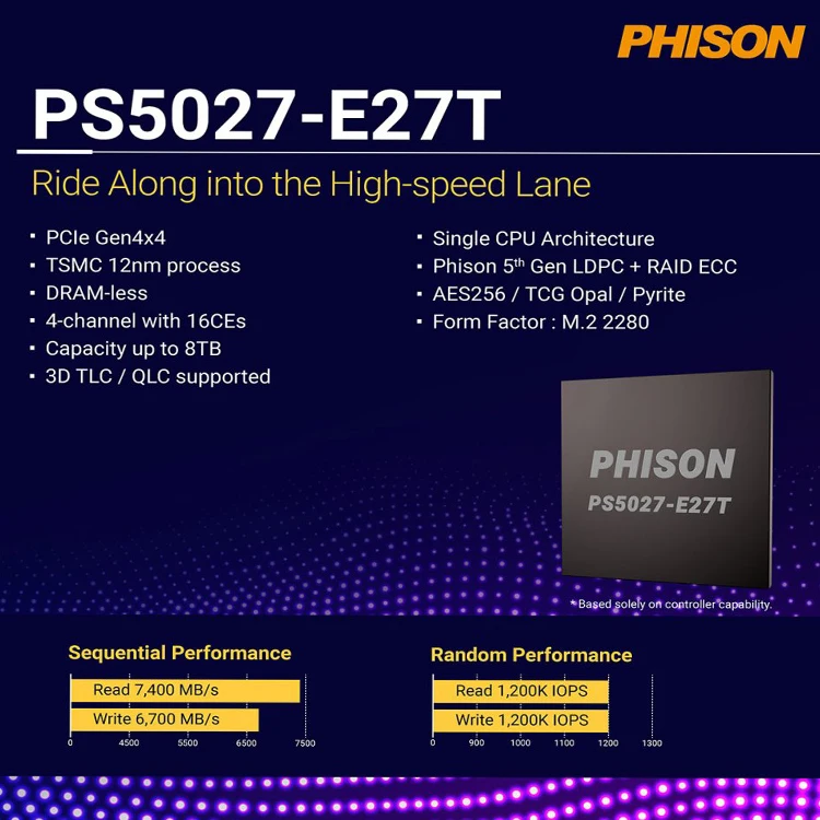 He81b2e8e86534b6db80582cd61113