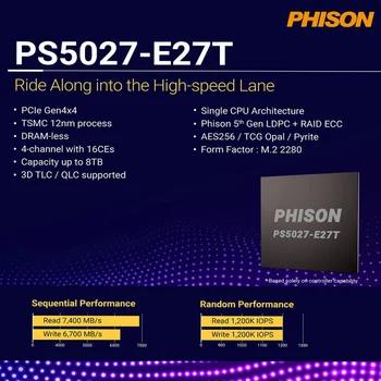Phison E27T 2280 M.2 NVMe Gen 4 SSD - 512GB, 1TB, 2TB Options Up