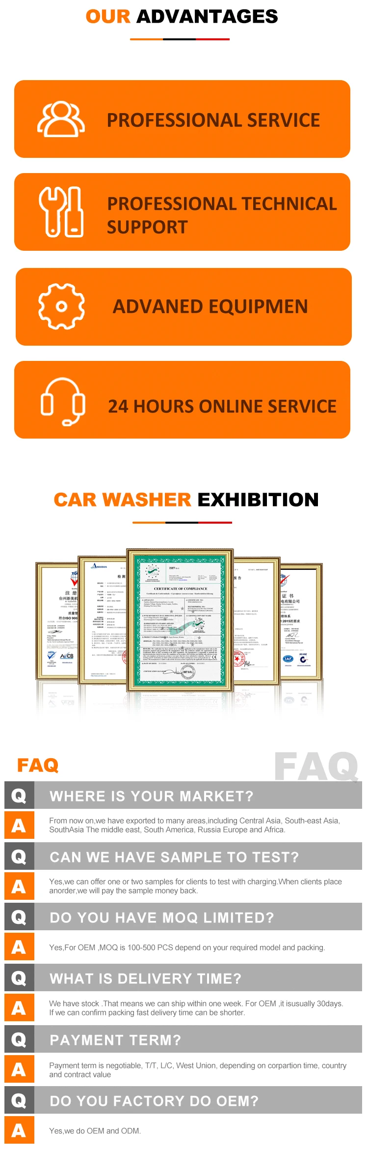 Hot Sale 150 Bar Electric Pressure Washer Car Washer Pressure Washer