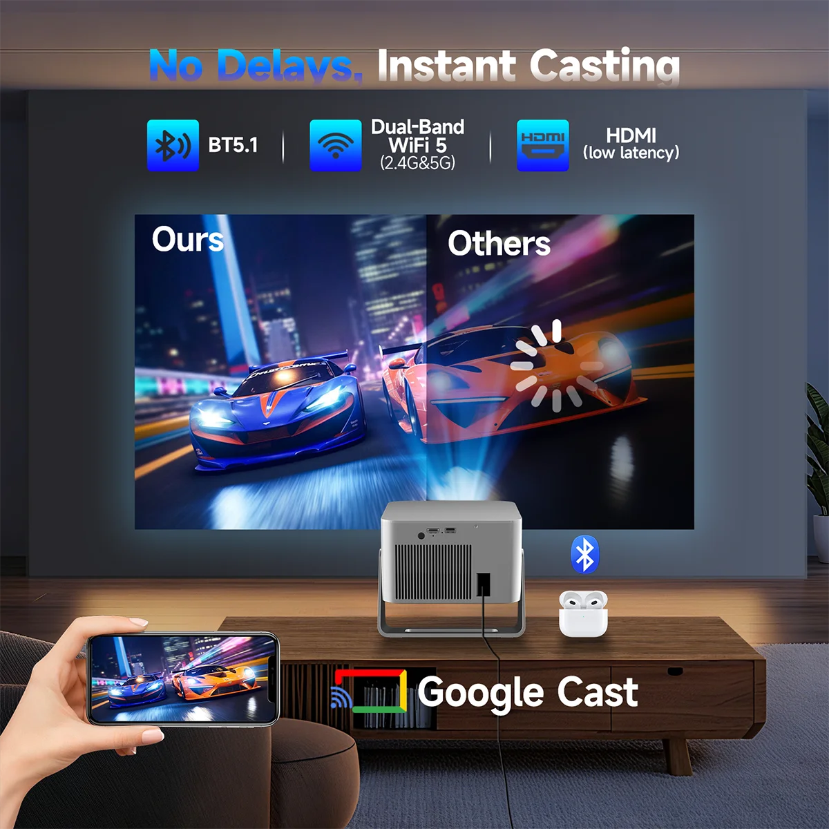 Projecteur Google TV Magcubic - 1080P, 650 ANSI, WiFi/Bluetooth, Mise Au Point Auto, Haut-Parleur 15W, Pour Film Et Jeux