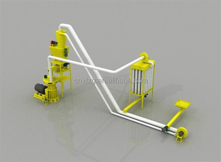 wood pellet production line