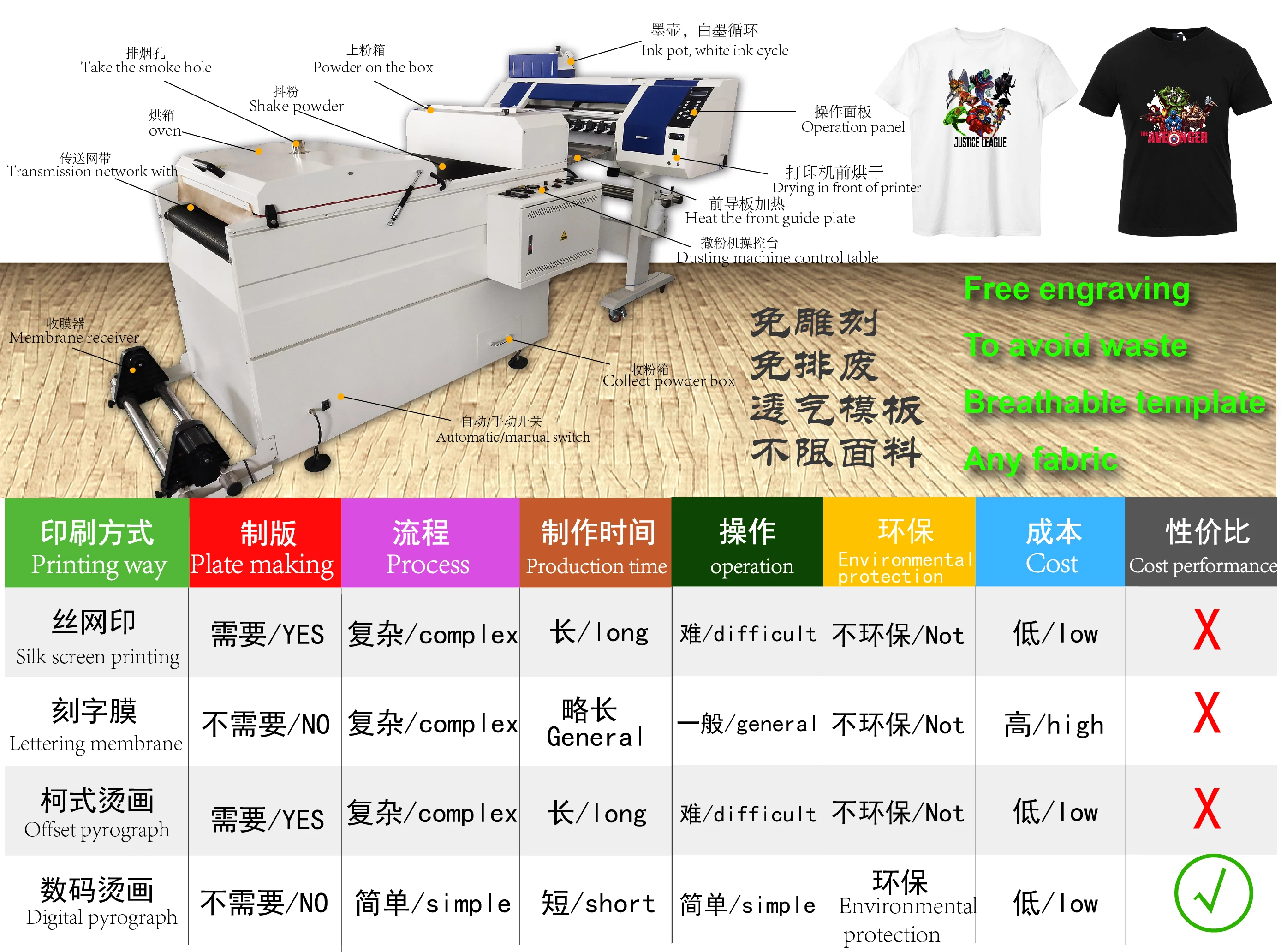 HJD DTF Printer - Efficient & Versatile Fabric Printing