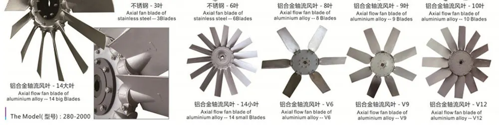 Axial Flow Fan, Aluminum, large - detail 42