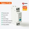 ซิกบี 1P 40A