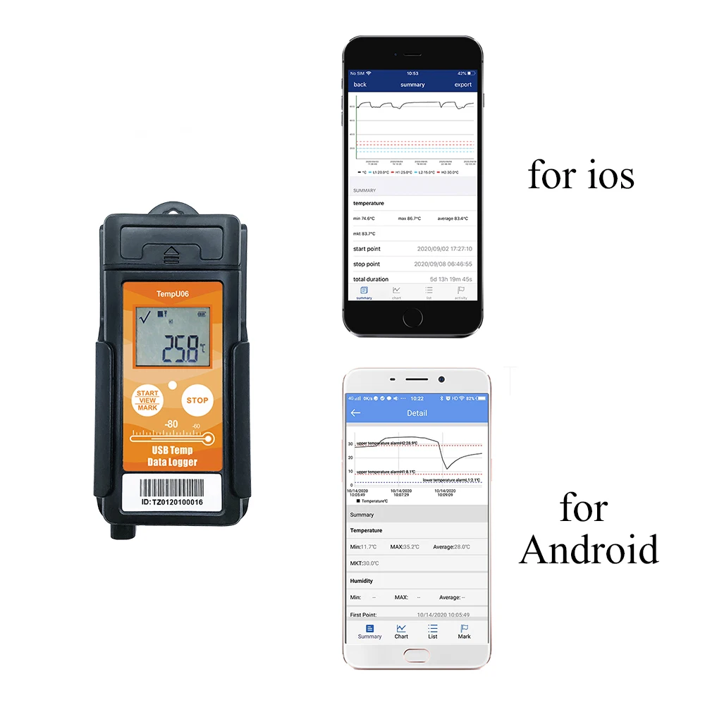 Dry Ice Temperature Data Logger for Vaccine