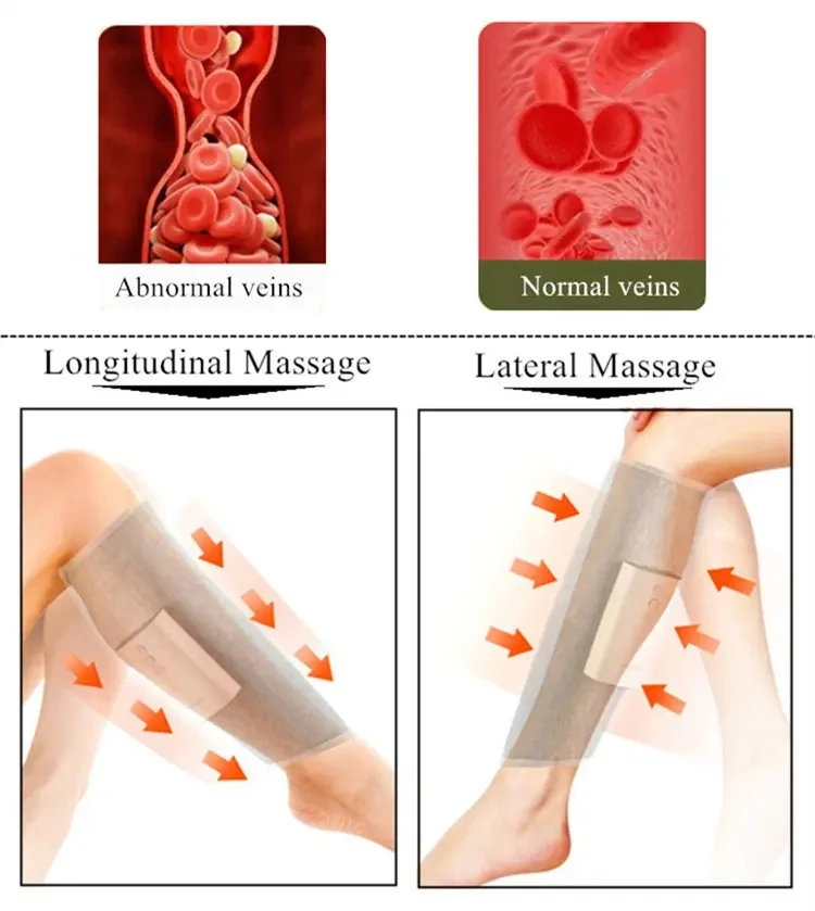 Wireless Air Compression Massage Blood Circulation Relaxation Therapy Air Compression Foot Leg Massager