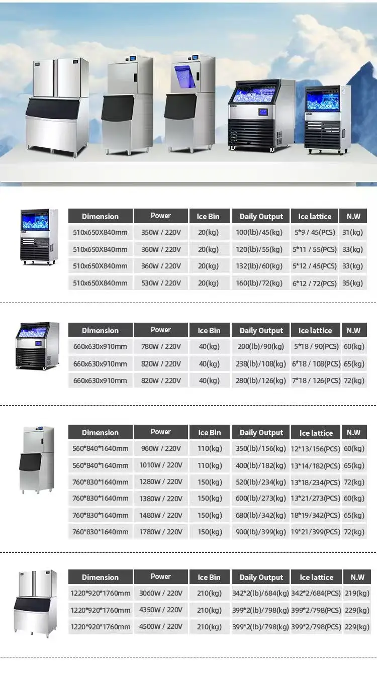 Ice Machine, 136kg/250kg/500kg, 110, 110kg - detail 14