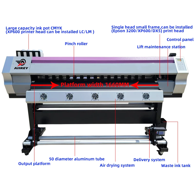 Original Factory Support custom UV 1.6m 1.8m high quality Eco Solvent Printer Digital Inkjet printer machine