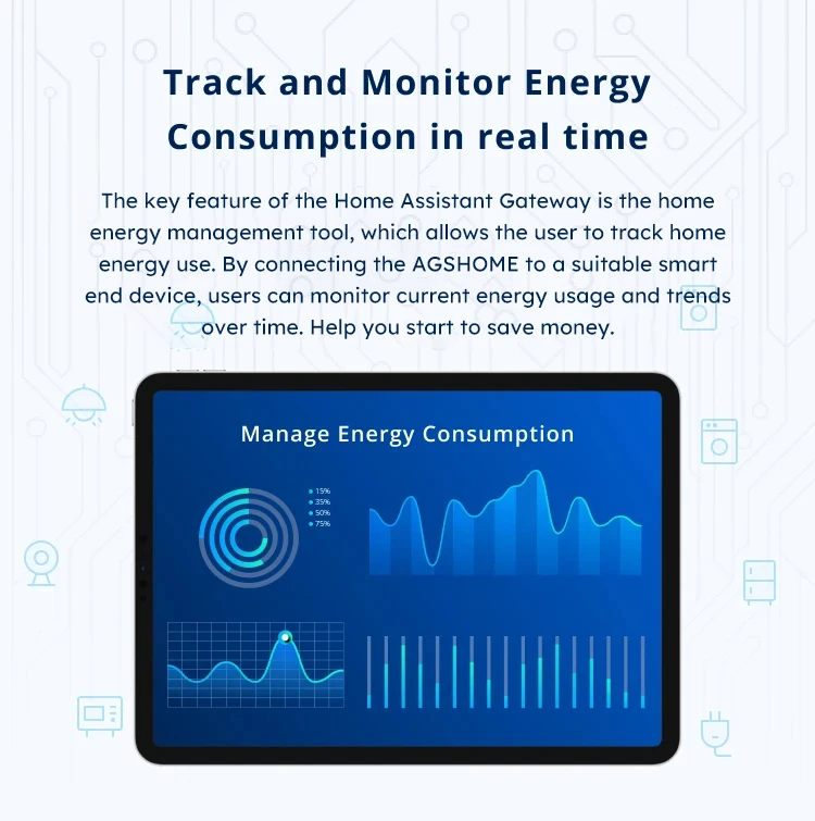 Odm Z Wave Zigbee2mqtt Hub Home Assistant Gateway Hub Home Automation