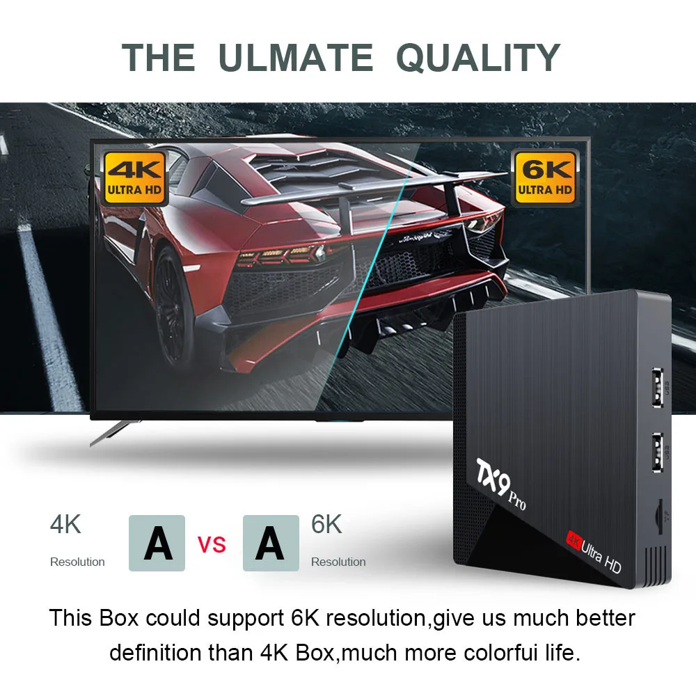 TX9 Pro Smart TV Box - 8GB RAM, 128GB Storage, Android 10