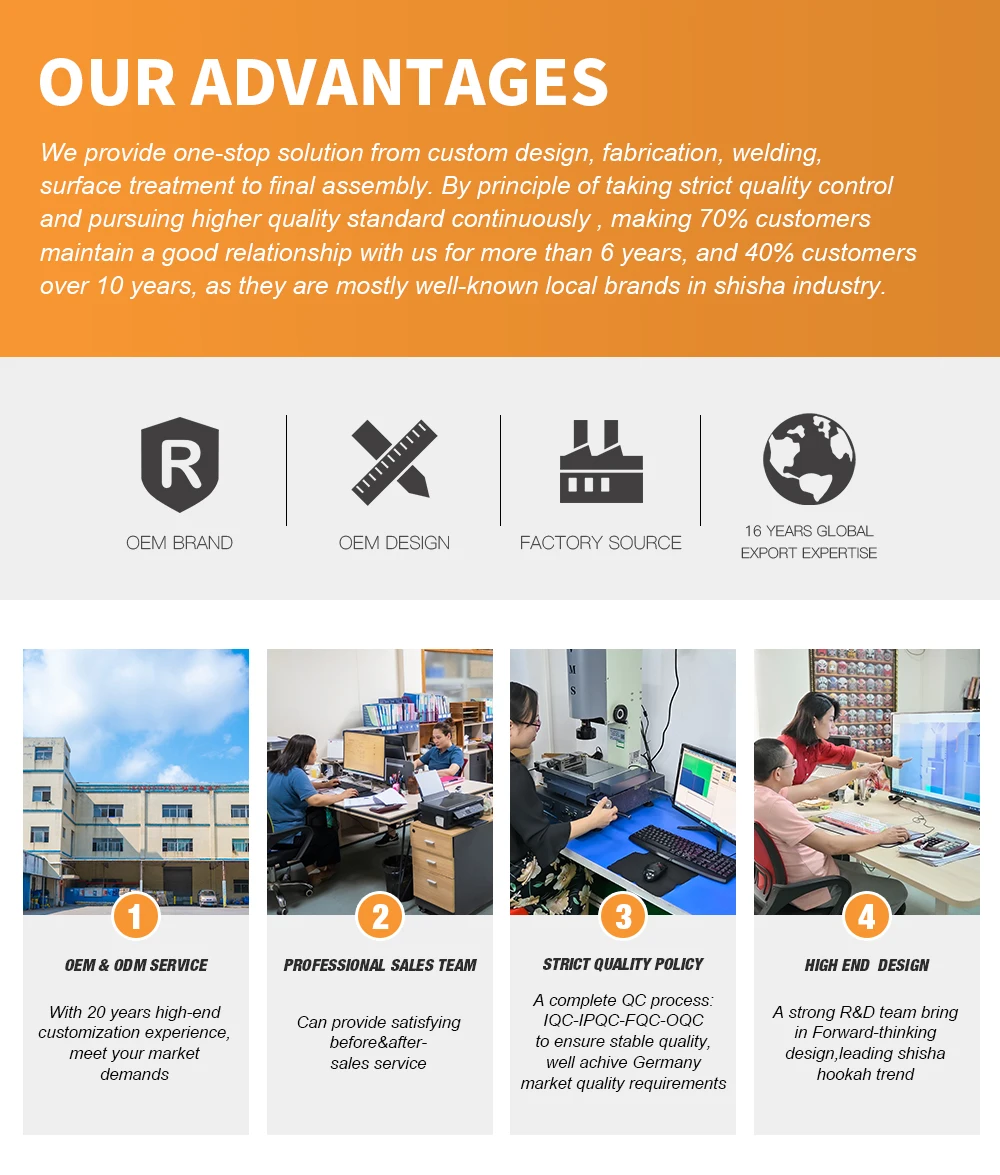 New Arrival Factory Directly Seal Customized Logo Oem Odm Electrical