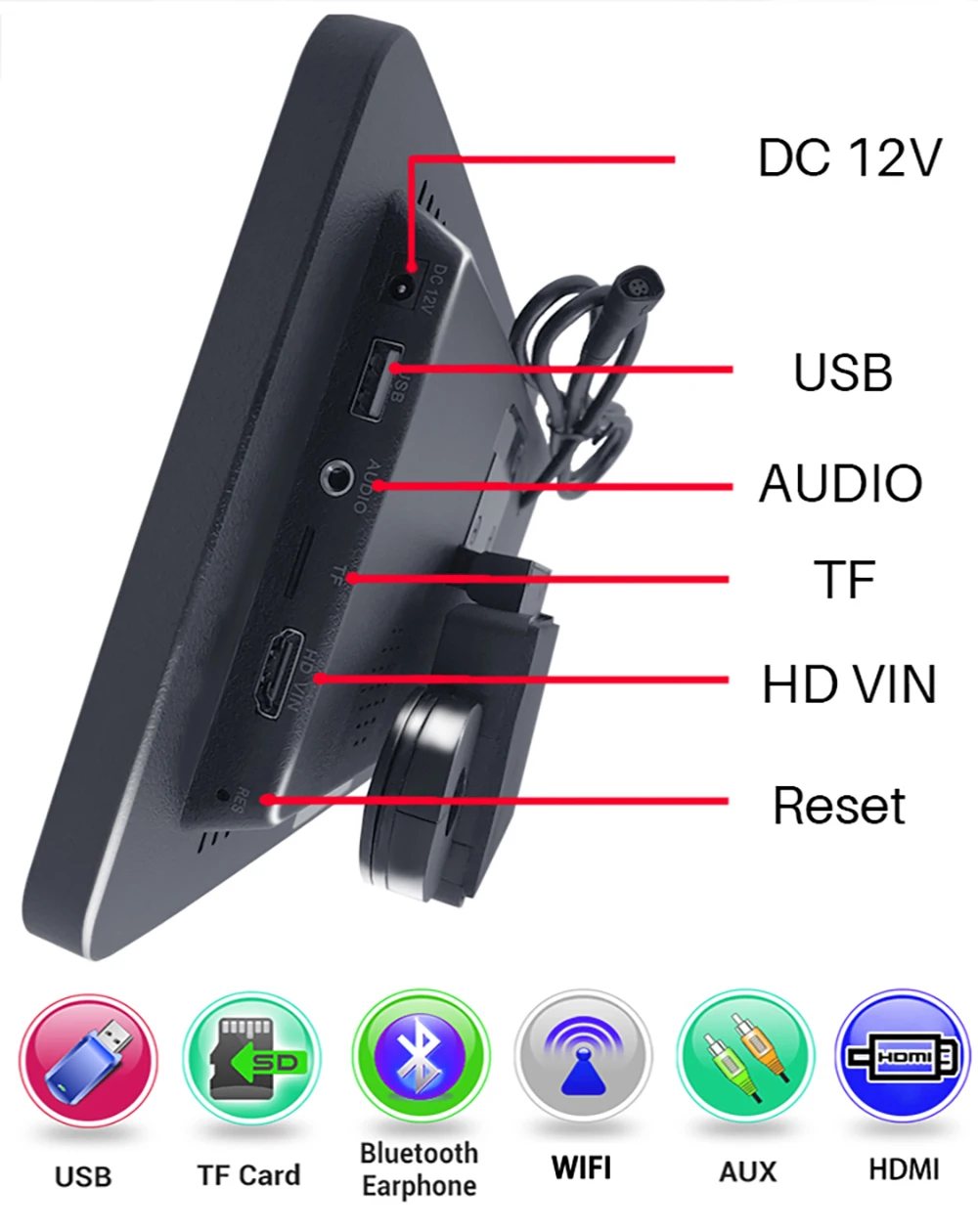 Android 12車用ヘッドレストモニター 10インチ 2+32GB/4+64GB Wi-Fi FM