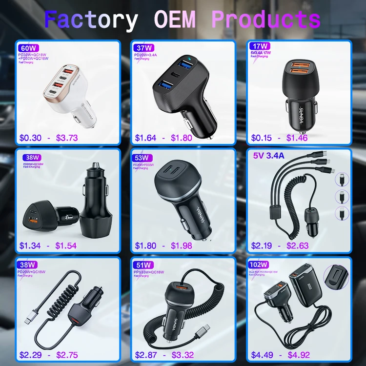 Usbc Adapter 20w Port Multiple Usbc Fast Quick Usb Cellphone 5v Phone