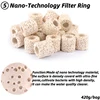 Anneau de filtre de nano-technologie