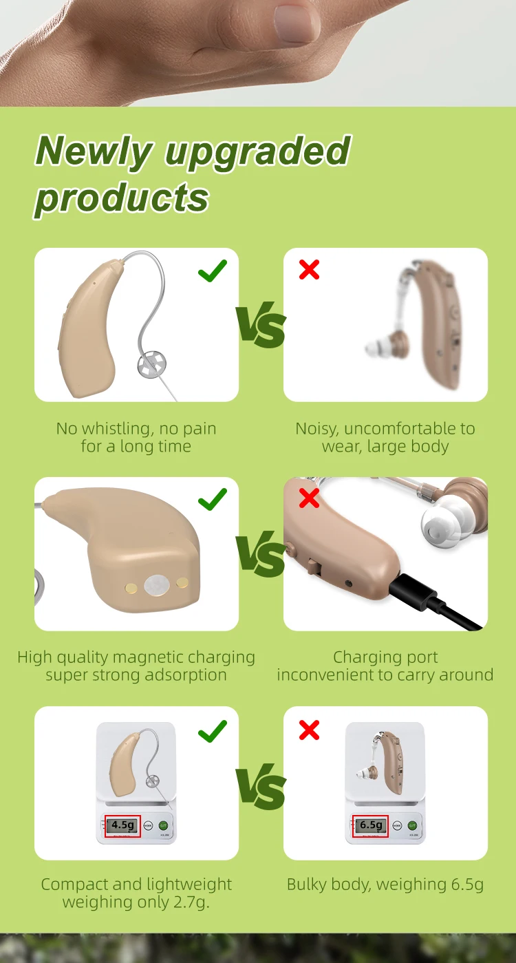 Bte Hearing Aids Rechargeable Hearing Aid Price List Manufacturer