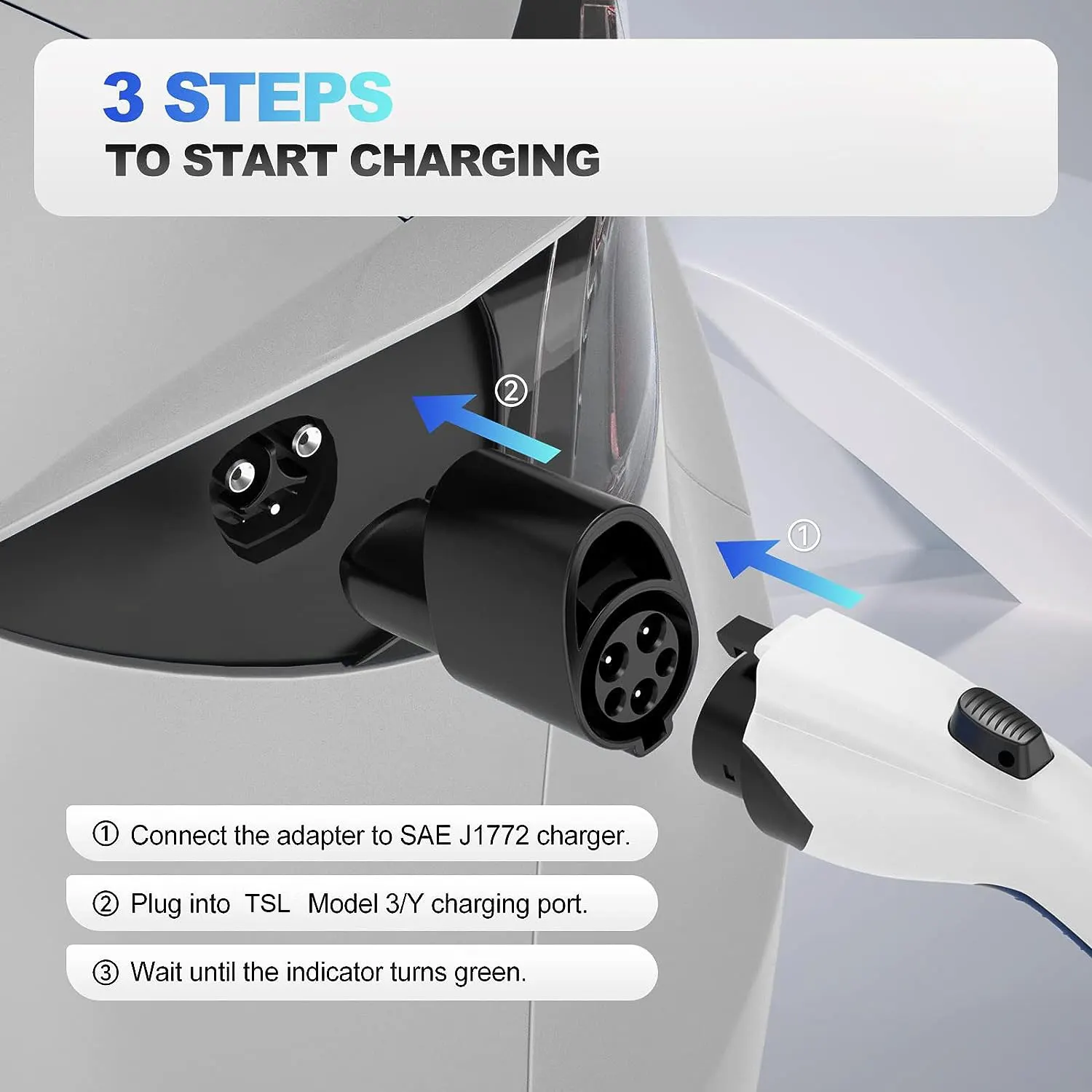 EVDANCE J1772 Type 1 Plug to TSL 80A Fast TPC Charging Adapter AC Charger Converter External EV Connector with for tesla