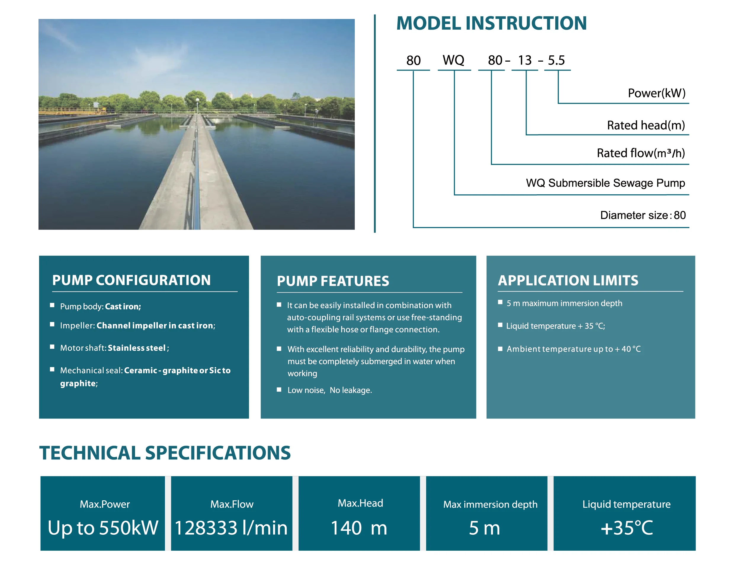Specifications