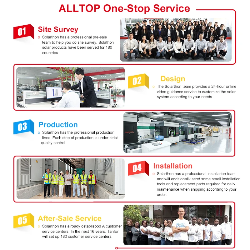 ALLTOP Factory Direct Price Oem Odm Battery Emergency Power 500W 1000W Solar Power Station Off Grid Portable Solar Power System