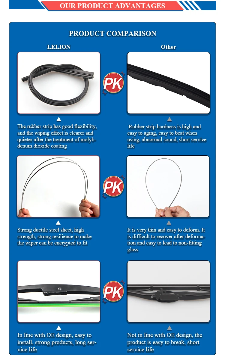 Lelion Premium 800mm 32 Inch Saddle Mount Type Rivet Framed Heavy Duty