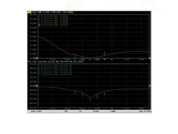 Super Mini 5.8G 2.5dBi SMA Male to Female & RP-SMA Male FPV Antenna Lollipop V4 Design for RC Drones & FPV Racing for FOXEER 7