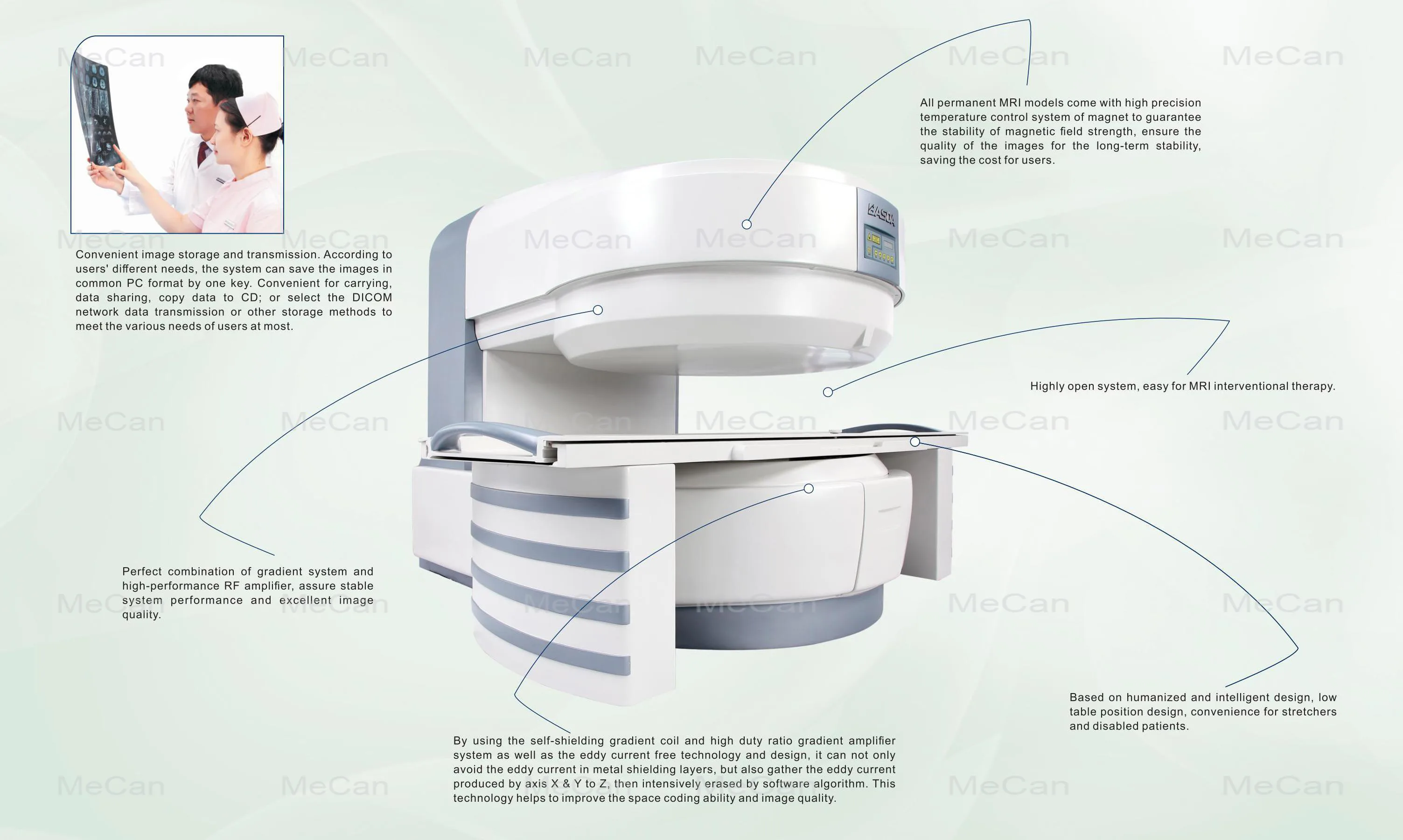 Scan system