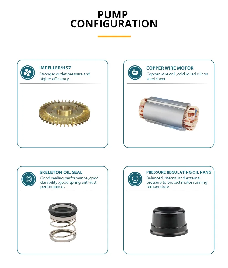 Specifications