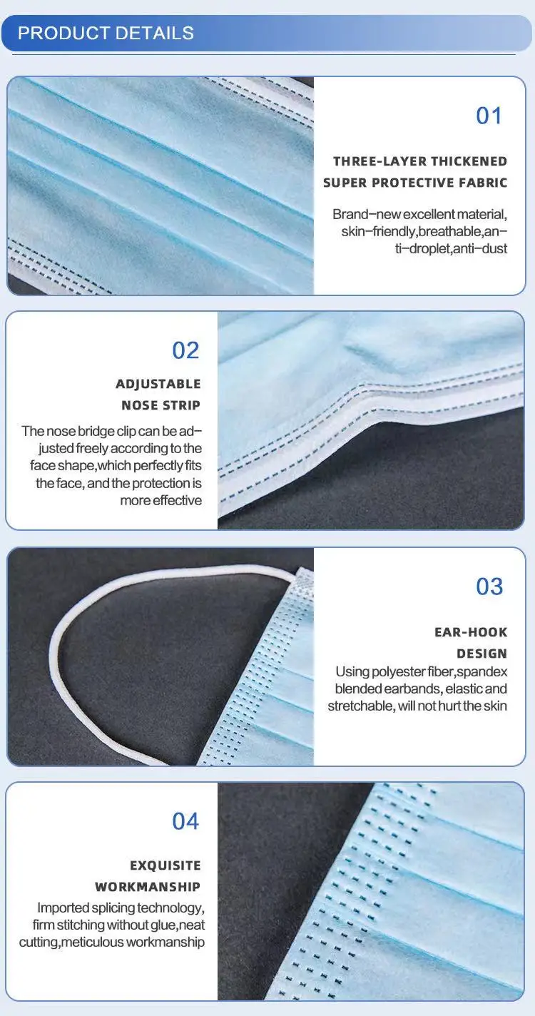 320pcs Blue 4-Ply Disposable Face Masks For Adults – Premium Bulk USA Seller 21Supply