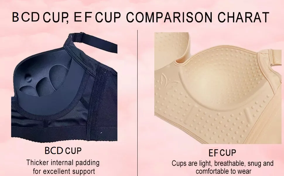 Women Deep Cup Bra Hide Back Fat Underwear Shpaer Incorporated Full
