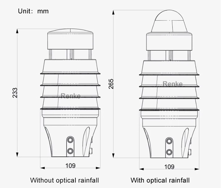 Rainfall Temp Wind PM Measuring RS485 Output Outdoor Small Weather Station Ultrasonic