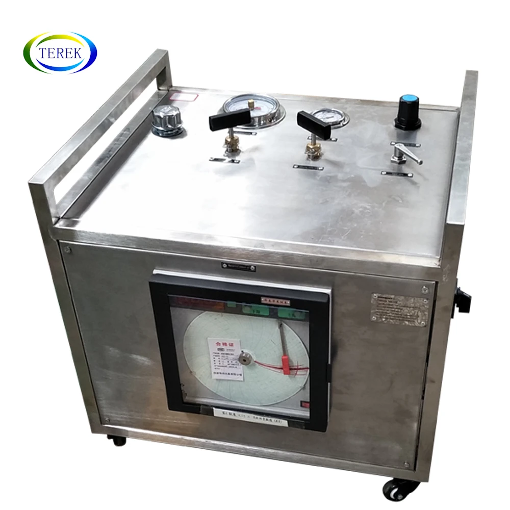 Portable Air Driven Hydrotest Pump For Pressure Testing