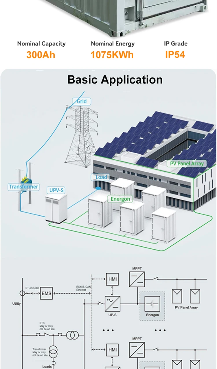 1075KWh Liquid Cooled ESS Energy Storage Container Solar Lifepo4 Battery Energy Storage System supplier