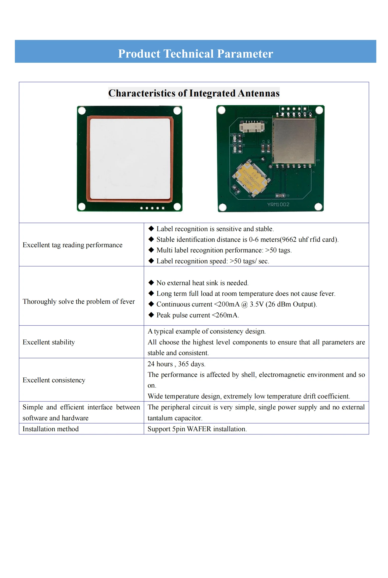 Arduino UHF RFID Module Reader Raspberry Pi Embedded 1-5.5dbi Mini Impact RFID Integrated RFID Module Reader For Access Control