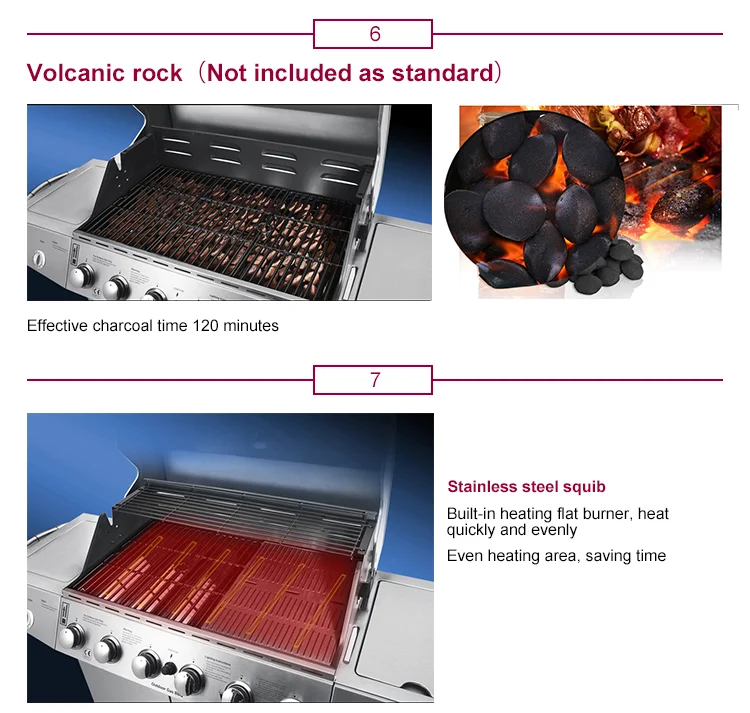 Household Commercial Outdoor Family Day Use 6 Burner+1 Side Burner Gas Grill with Cabinets Wheels Stainless Steel Gas BBQ Grill