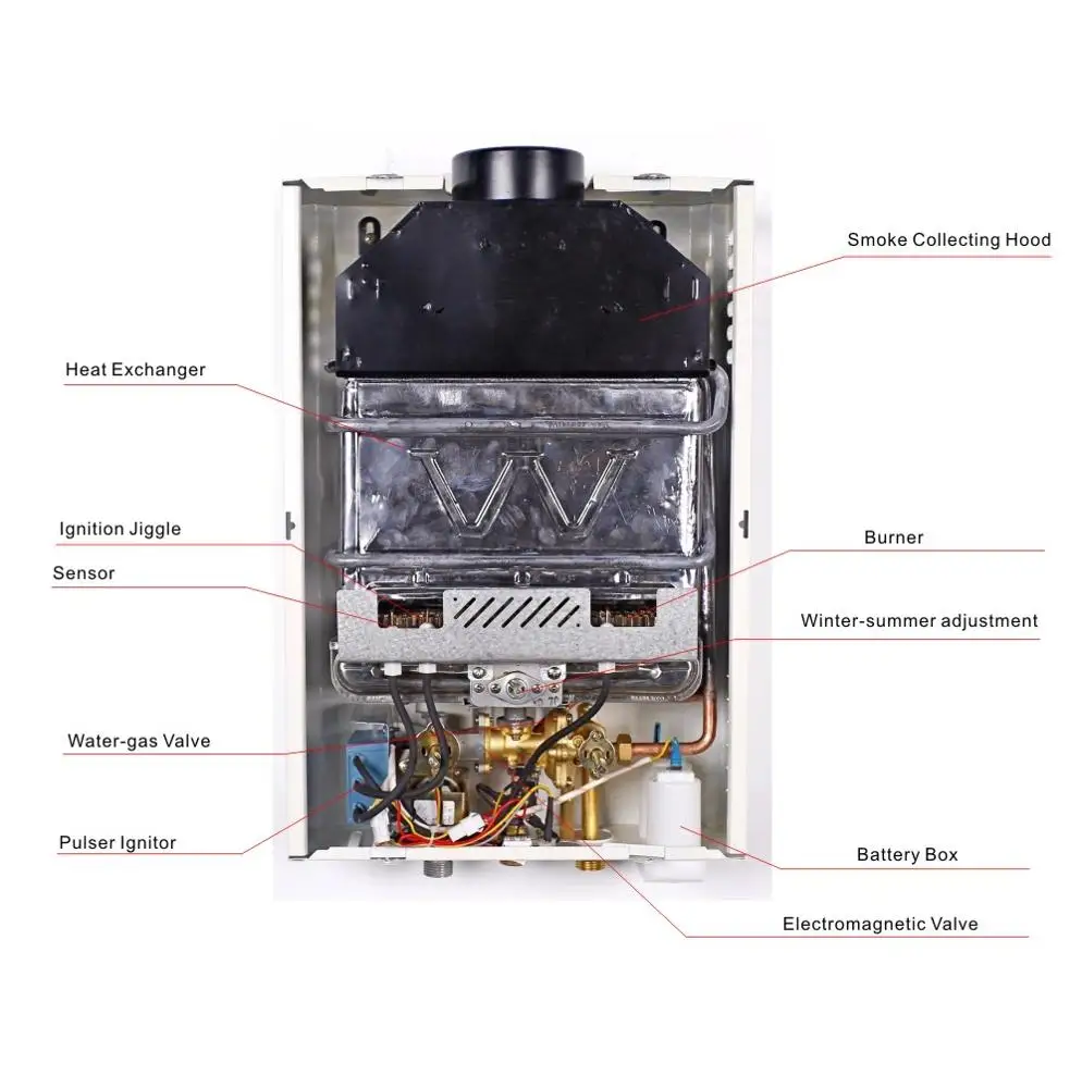 Wall-Mounted Instant Hot Gas Water Heater Low Pressure NG Domestic LPG  Boiler NG Water Tankless Geyser for Outdoor Use