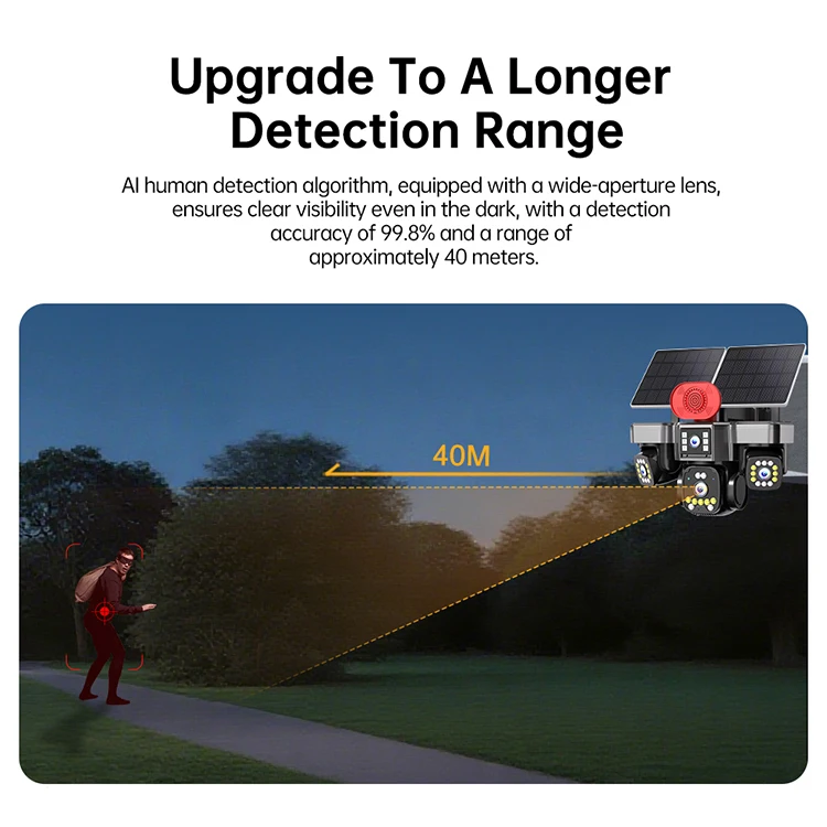 Wireless solar PTZ security camera for remote outdoor sites