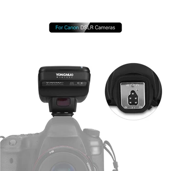YONGNUO YN560-TX PRO 2.4G On-camera Flash Trigger Wireless Transmitter for Canon DSLR Camera YN862/YN968/YN200/YN560 Speedlite detail image
