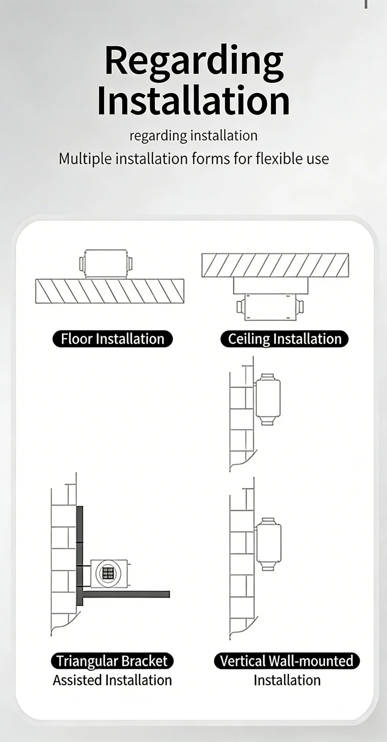 Home Hvac Systems, Wall, ERV - detail 20
