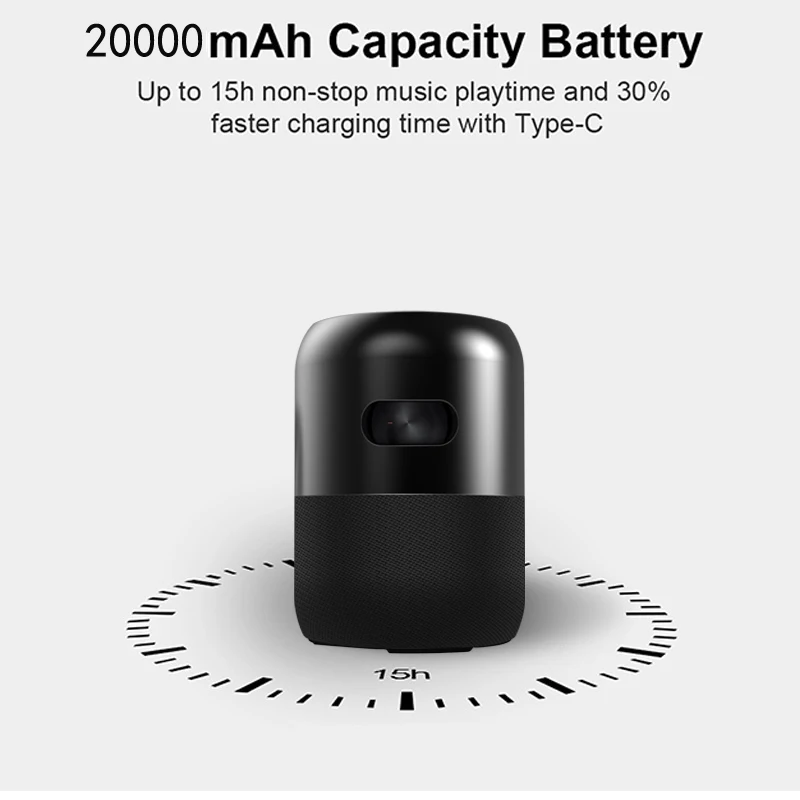 
 100 Вт 20000 мАч большая мощность горячие беспроводные колонки Бас Звук Шэньчжэнь 100 Вт Bluetooth-динамик с TF-картой AUX USB Powr bank  