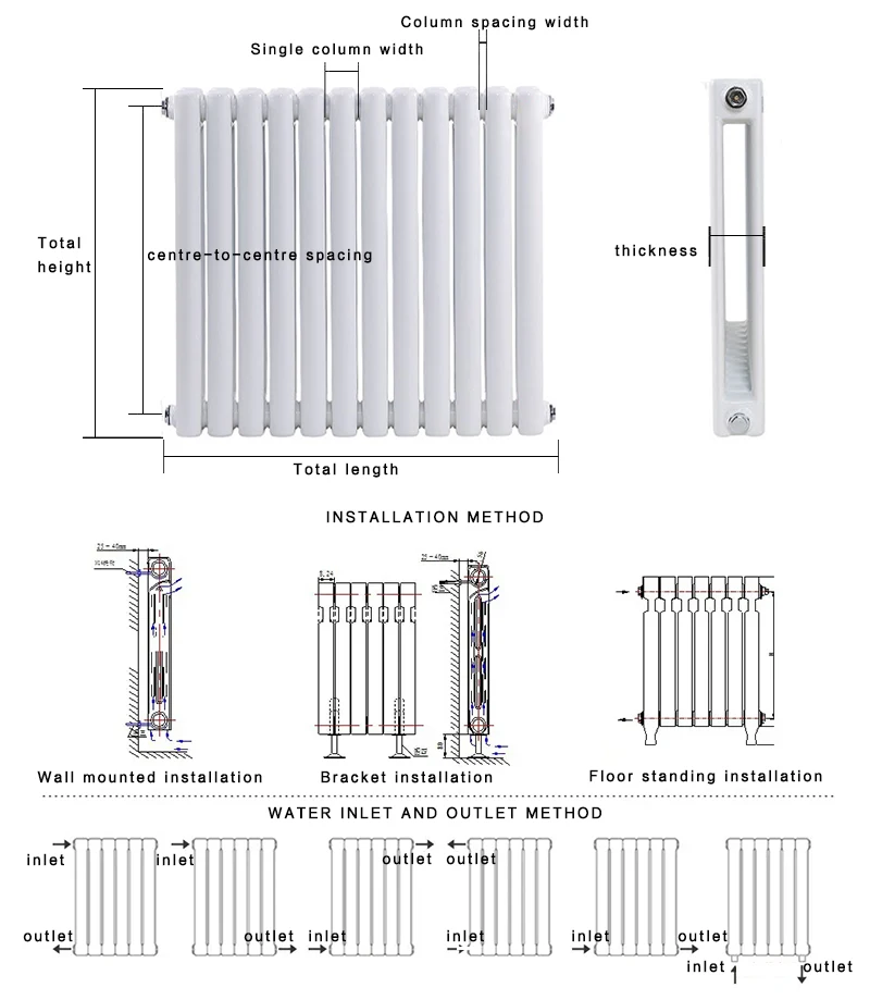 Steel Column Radiator Packaging Factory Customization Traditional Steel Column Radiators Classic ...