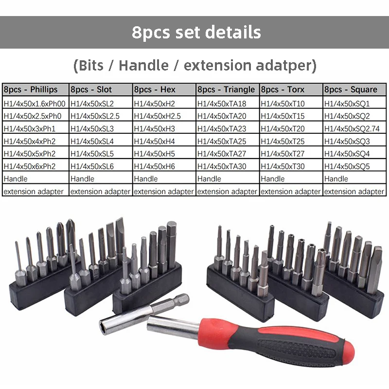 SHARDEN 32-in-1 Ratschenschraubendreher-Set Mit Bits Aus S2-Stahl – Inkl. Adapter & Halter