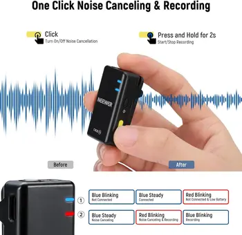 Neewer CM28 Wireless Lavalier Microphone System with Charging Case Lavalier Lapel Mic detail image