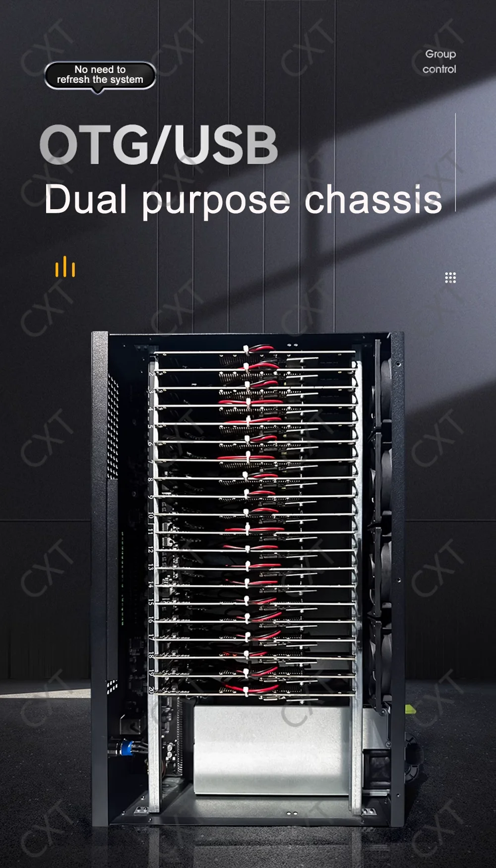 Mobile Phone Motherboard Box PHONE FARM BOX WITH OTG Ethernet Smartphone Farming Chassis Click Farm for Samsung S8 S8+ S10 S20