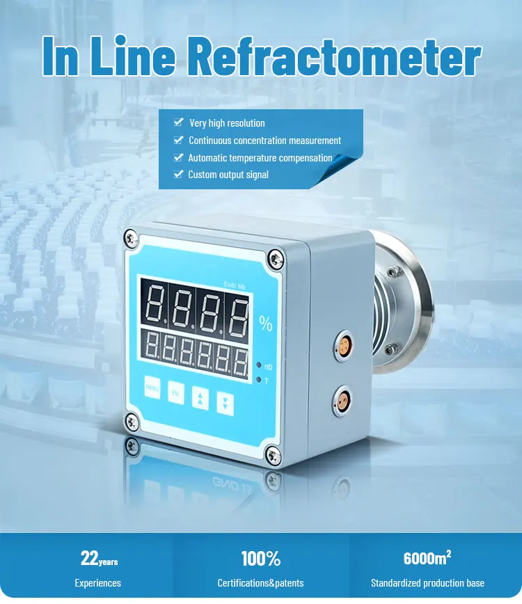 4~20ma Rs485 Digital Display Inline Brix Refractometer For Food ...