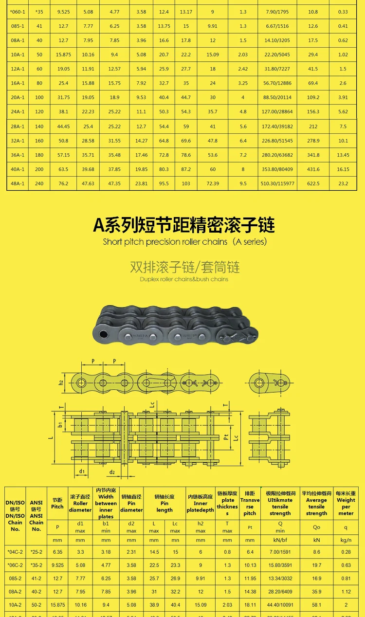 04C-1 25H-1 Roller Chain RS25-1 Drive Chain - Durable Standard ...