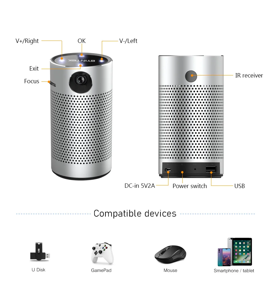 BYINTEK P7 Pico Projector - Portable Smart Android Cinema