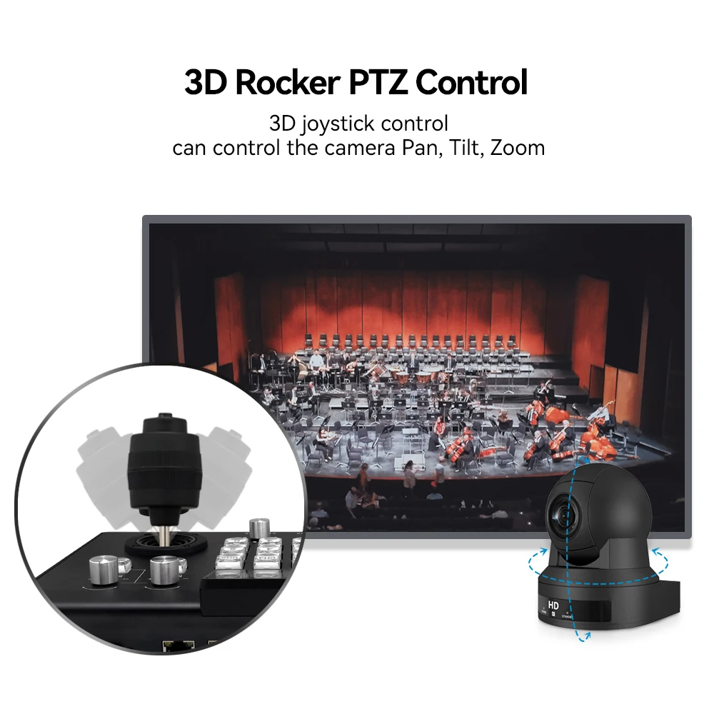 Ptz Joystick Controller Rs485 Controller With Joystick for Camera JT510C